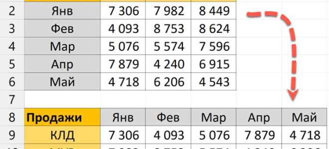 Как переместить таблицу в эксель
