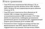 В чем разница форматов
