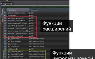Как узнать версию postgresql