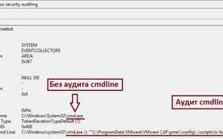Loginctl user status что это