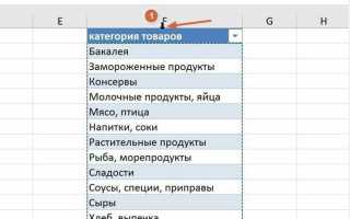 Как называется выпадающий список в программировании