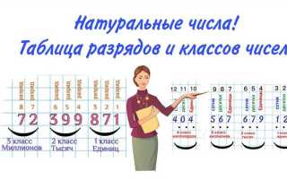 Какое число будет через 58 дней