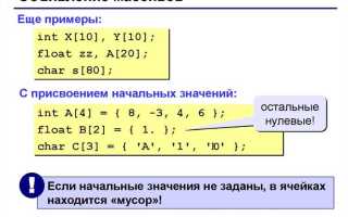 Как обнулить массив в си