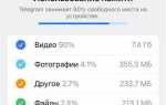 Как очистить кэш в клубе романтики на айфоне