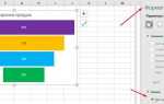 Как сделать воронку продаж в excel