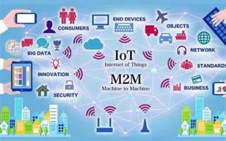 Iot m2m устройства что это