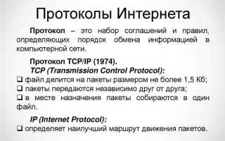 Какая версия интернет протокола используется для данной сети