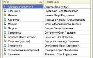 Как посмотреть список пользователей centos