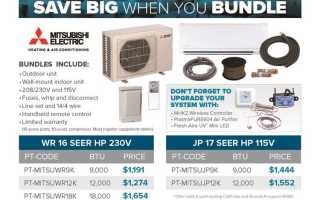 Ca bundle что это