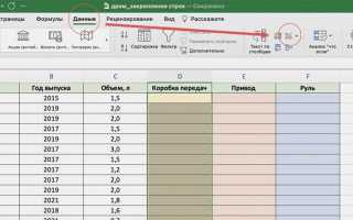 Как сделать выпадающий список в excel