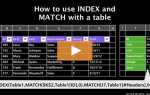 Index match excel как пользоваться