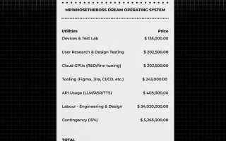 Lineage os что это