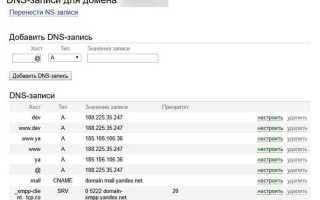 Dns домена где находится