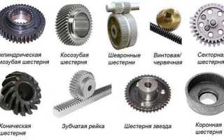 Зубчатая шестерня которая передает вращение называется