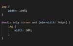 Min width css что это