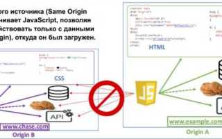 Как зарегистрироваться на xss is