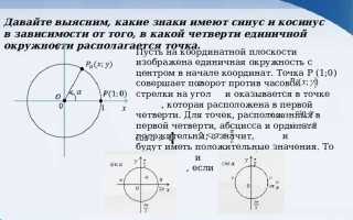 Где косинус отрицательный на окружности