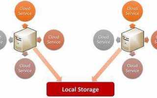 Local storage что это
