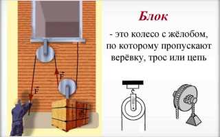 Для чего предназначен инструмент экспресс блоки