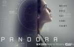 Pandora tv что это за программа