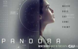 Pandora tv что это за программа