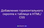 Как сделать скролл на сайте html css
