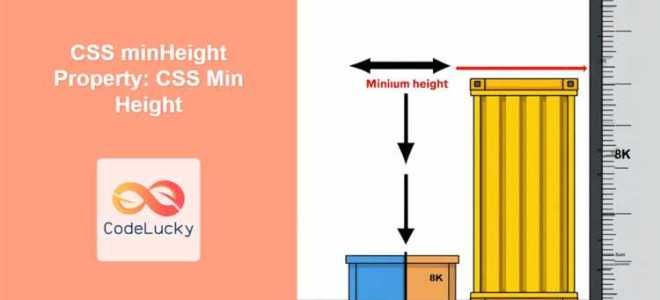 Min height css что это