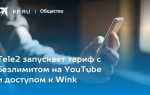 Wink optimum tele2 как пользоваться