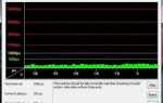 Dpc latency tuner msi что это