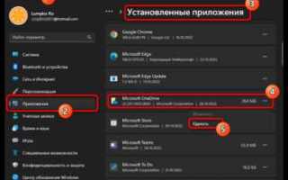 Как почистить onedrive на windows 11