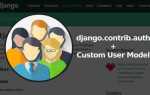 Get user model django что это
