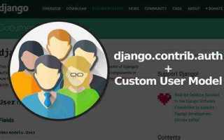 Get user model django что это