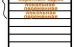 Что такое астерикс в программировании