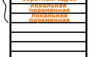 Что такое астерикс в программировании