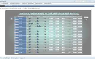 Программирование контроллеров siemens для начинающих с чего начать