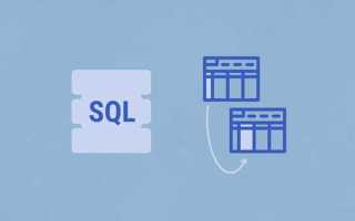 Sql как создать таблицу на основе другой