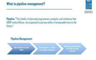 Pipeline что это в программировании