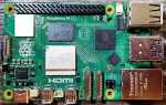Raspberry pi как поменять разрешение экрана