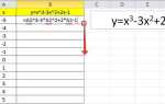 Как вывести формулу в excel из графика