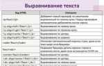 Как задать стиль текста в html