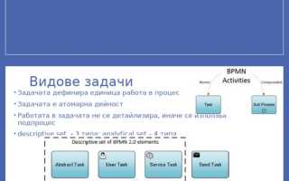 Для чего применяется задача task