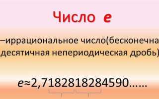 Что такое deg в математике