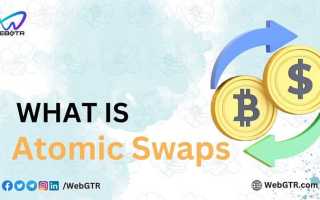Atomic swap что это