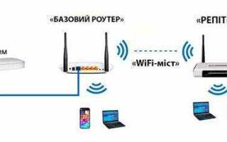 Как сделать wifi мост из разных роутеров