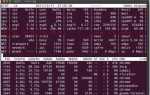 Atop linux как пользоваться