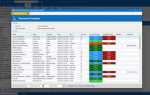Remote desktop manager как пользоваться