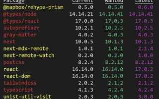 Npm init что это
