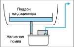 Как отвести конденсат от кондиционера