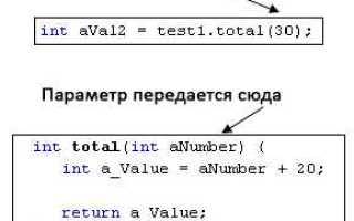 Как параметризовать статический метод java