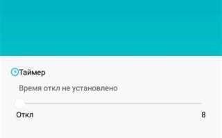 Почему в вайбере повторяются контакты